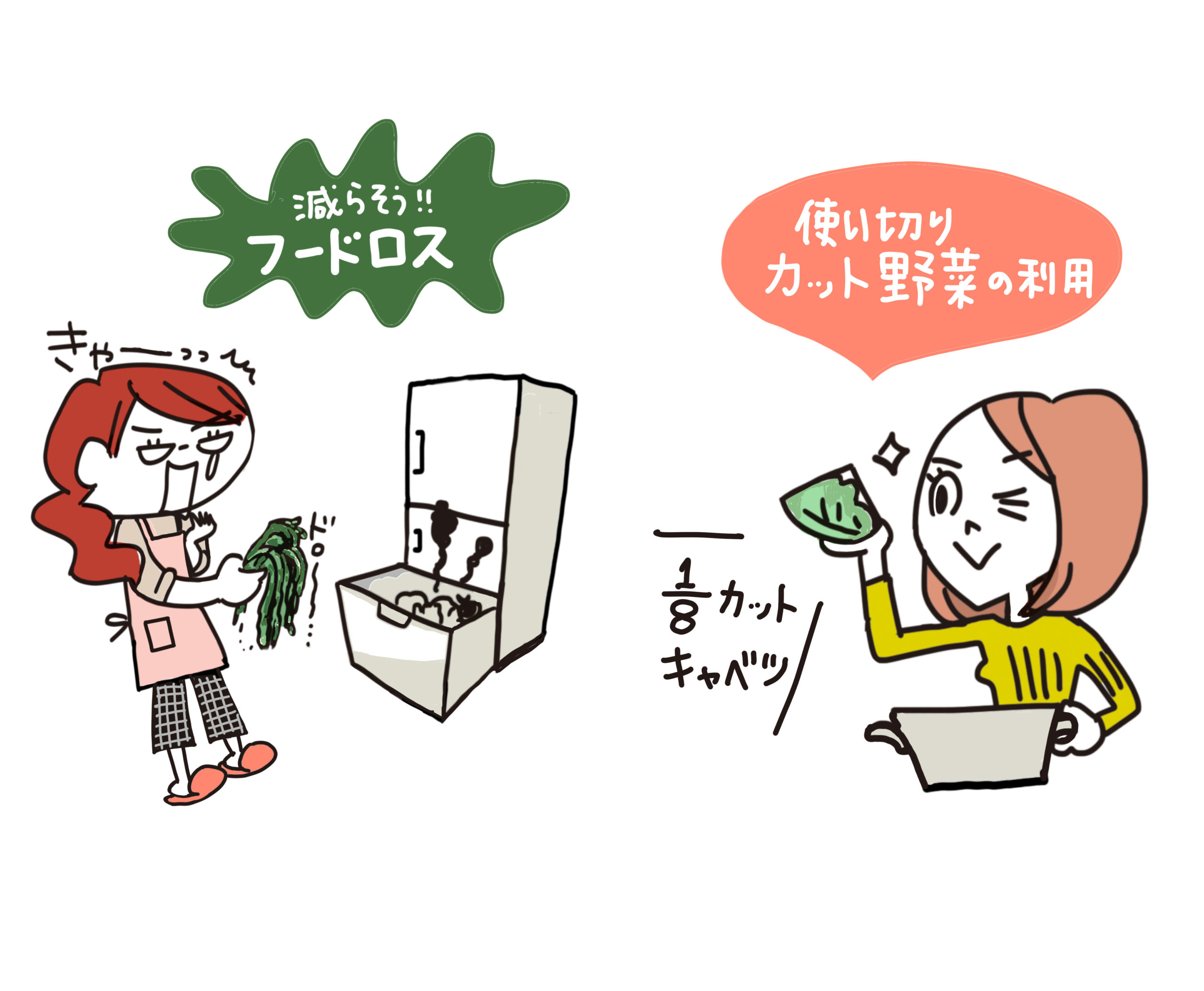 フードロスはお店だけ？いえいえ家庭こそフードロの宝庫だった！