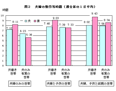 50代主婦にあってる副業は？最初の一歩はスモールスタートで全然いい！